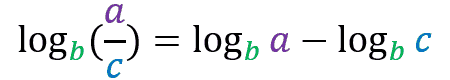 logarithm-properties