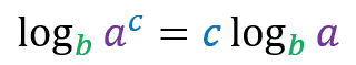 logarithm-properties