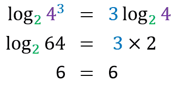 logarithm-properties