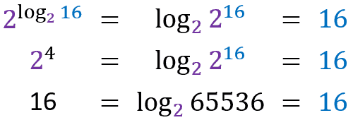 logarithm-properties